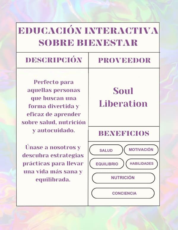 Educación interactiva sobre bienestar